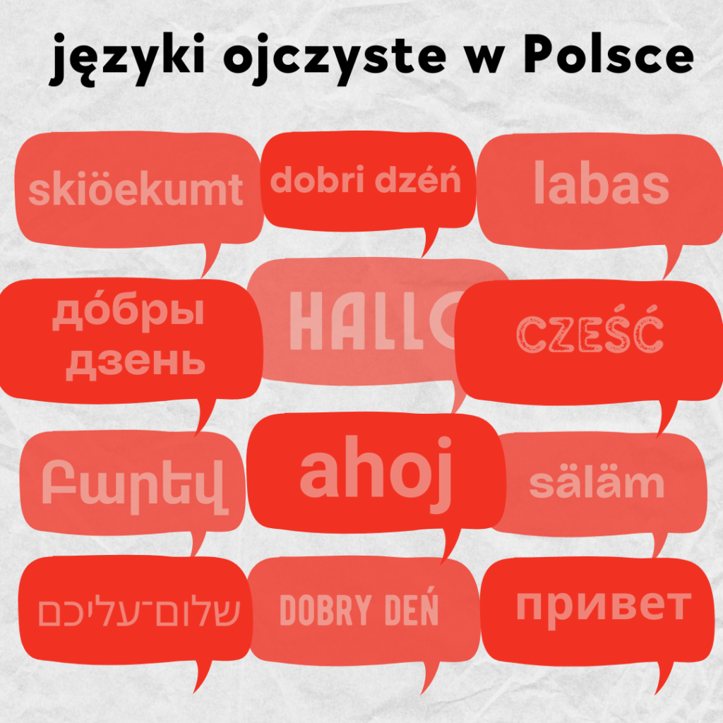 dzień języka ojczystego