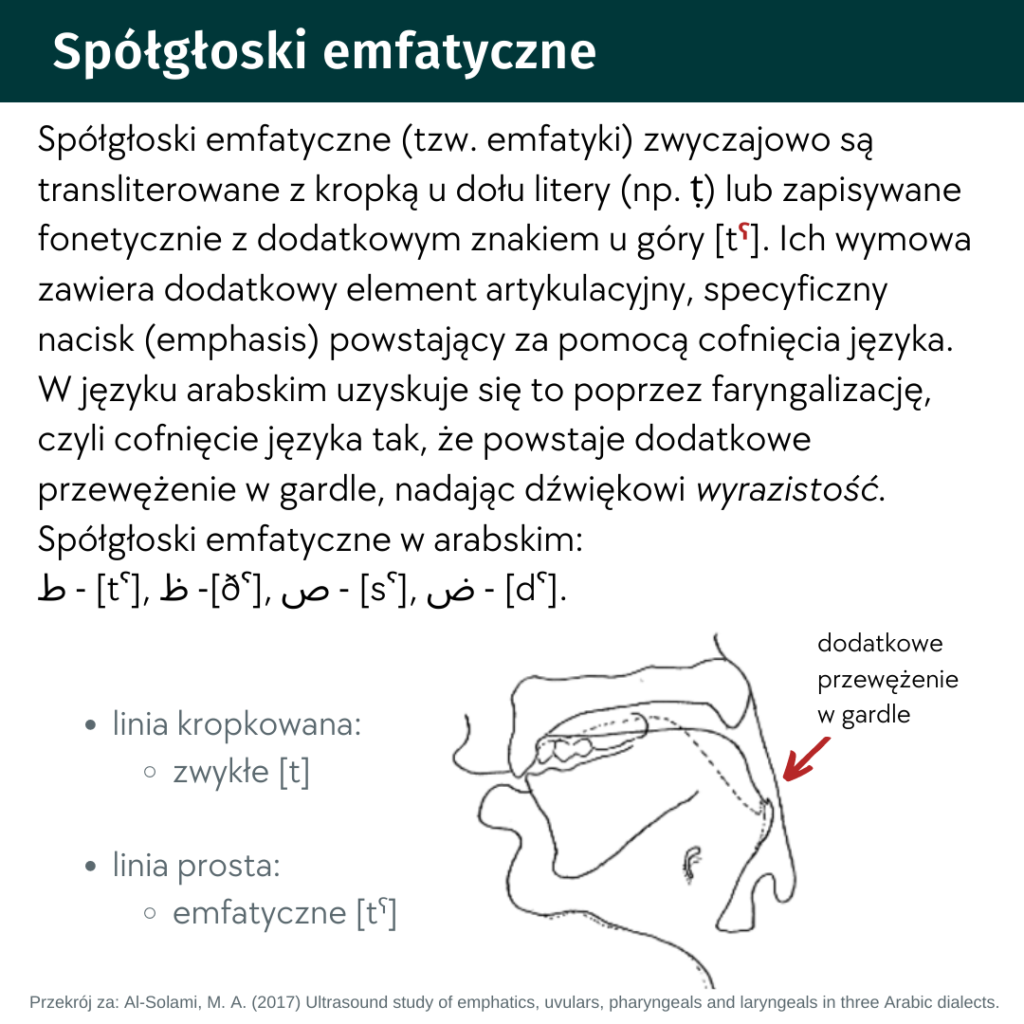 spółgłoski emfatyczne