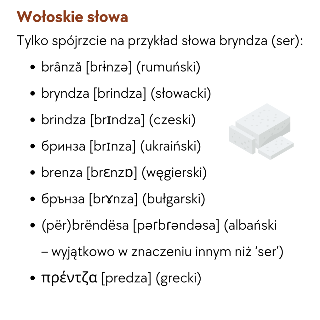 karpatyzmy